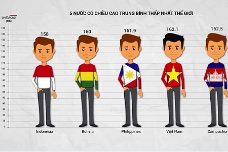 viet-nam-trong-top-lun-nhat-the-gioi.jpg
