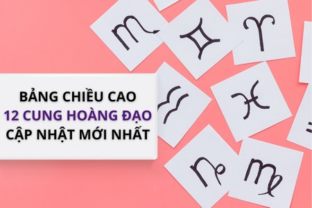 Chiều cao chuẩn của 12 cung hoàng đạo cập nhật mới nhất