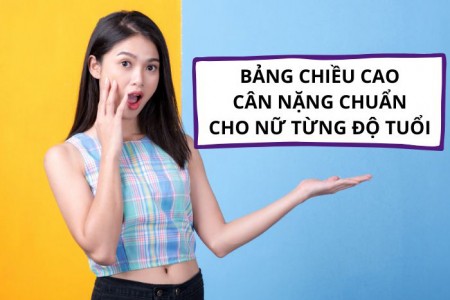 Bảng chiều cao cân nặng của nữ chuẩn theo độ tuổi