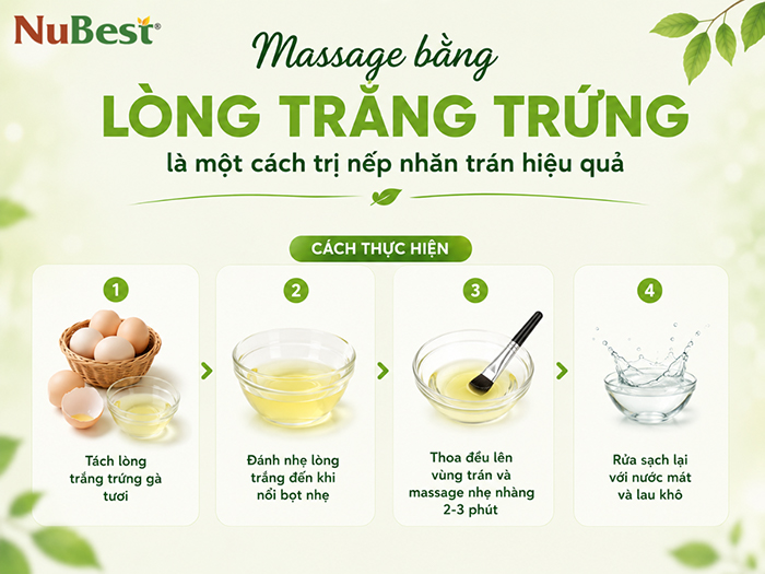 Lòng trắng trứng là nguyên liệu chăm sóc da hiệu quả và phổ biến