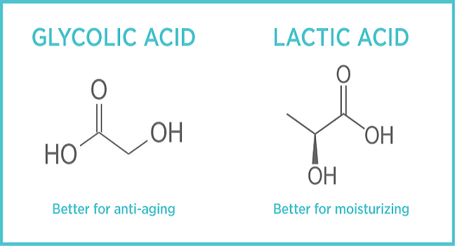 Nếu muốn dùng AHA để làm đẹp da trong thời kỳ mang thai, bạn nhất định phải đọc bài này