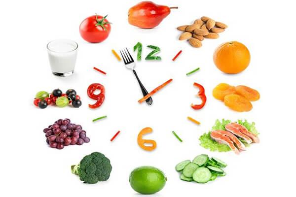 Chế độ dinh dưỡng hợp lý