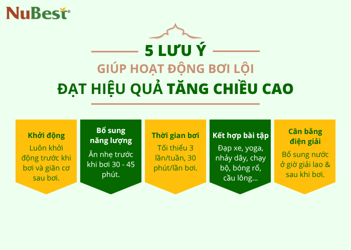 Tuân thủ các lưu ý khi bơi giúp tăng hiệu quả thúc đẩy chiều cao