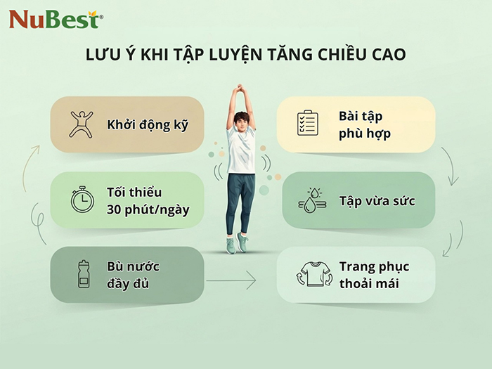 Lưu ý giúp tập luyện đạt hiệu suất tăng tốc chiều cao tốt hơn.
