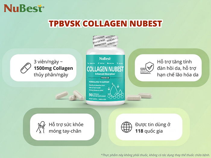 TPBVSK Collagen NuBest hỗ trợ bổ sung 1500mg Collagen mỗi ngày.