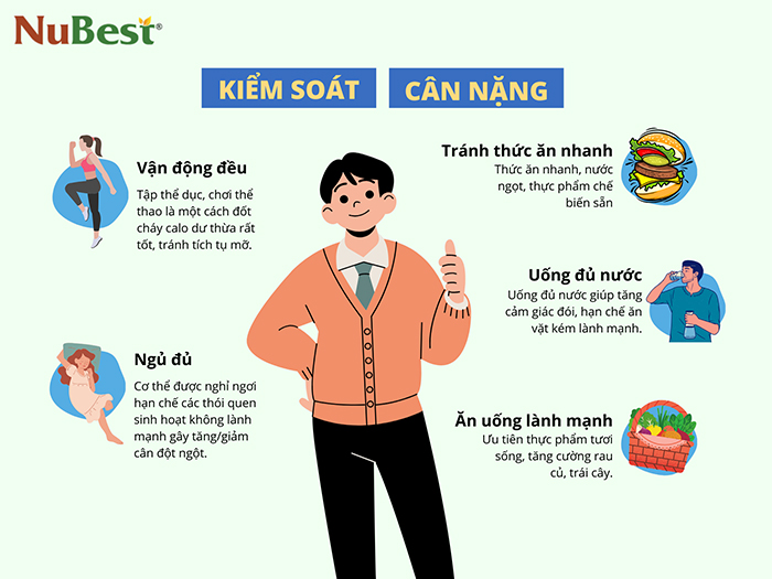 ​​​​​​​Cách kiểm soát cân nặng phù hợp với chiều cao hiện tại