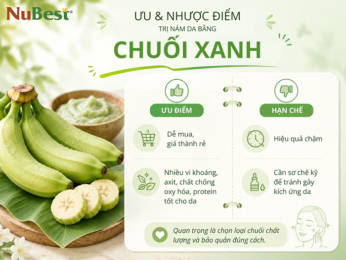 Ưu và nhược điểm của phương pháp trị nám bằng chuối xanh.