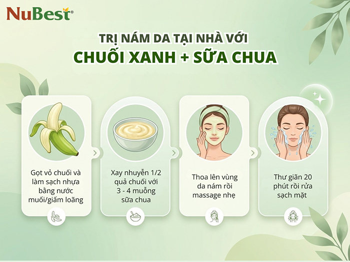 Kết hợp chuối xanh và sữa chua không đường là một cách trị nám tốt.