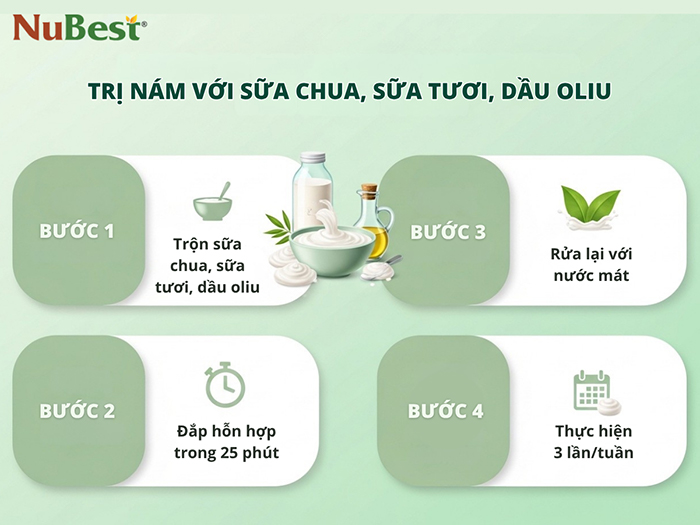 Các bước trị nám da bằng sữa tươi và sữa chua.