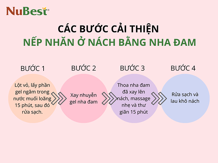 Các bước cải thiện nếp nhăn ở nách bằng nha đam
