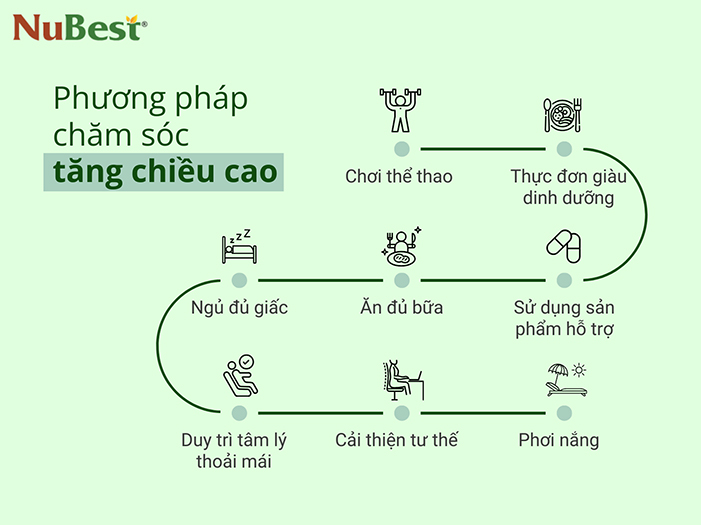 ​​​​​​​Tổng hợp 8 phương pháp chăm sóc sức khỏe giúp cải thiện chiều cao cho trẻ