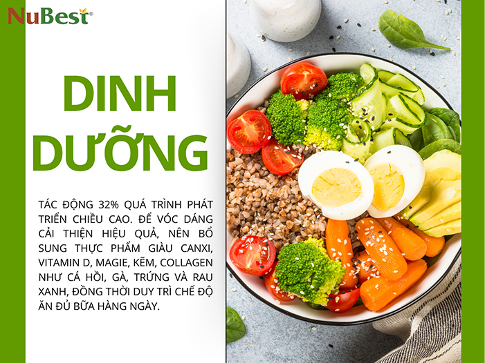 Dinh dưỡng là yếu tố quan trọng giúp cải thiện chiều cao, cân nặng