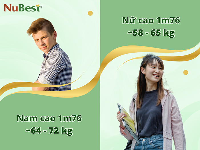 Chiều cao chuẩn của nam và nữ cao 1m76