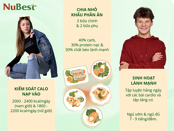 Bí quyết duy trì cân nặng lý tưởng cho chiều cao 1m76