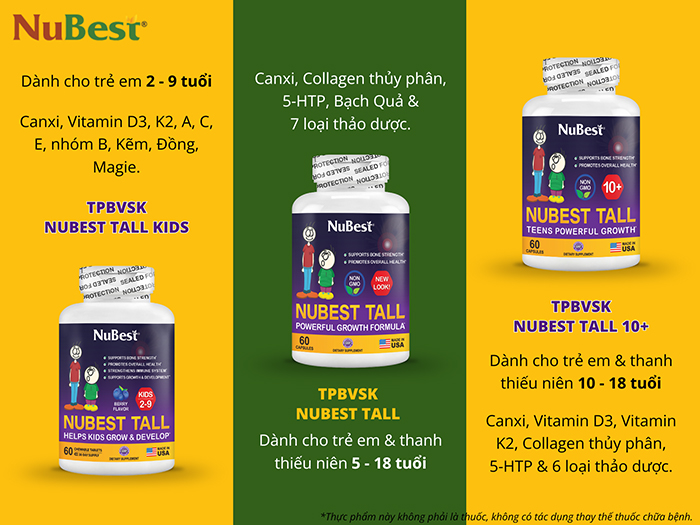 Các sản phẩm dòng NuBest Tall đang được ưa chuộng toàn cầu