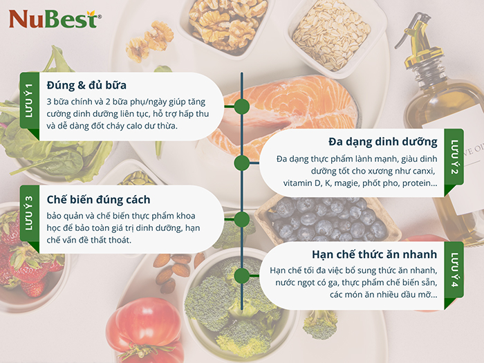 Những lưu ý về dinh dưỡng tăng chiều cao