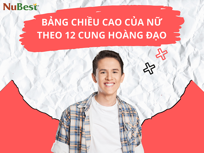 Tổng hợp chiều cao của nam giới theo 12 cung hoàng đạo