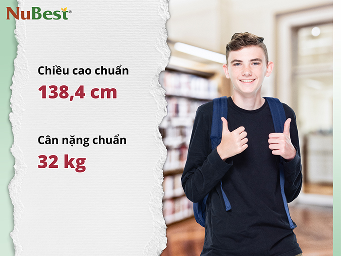 Chiều cao cân nặng chuẩn nam 10 tuổi