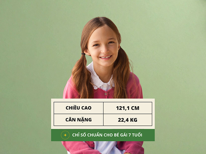 Chiều cao cân nặng chuẩn của bé gái 7 tuổi