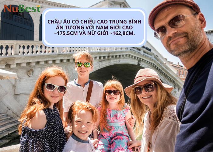 Đứng đầu các châu lục về chiều cao trung bình chính là các quốc gia tại Châu Âu