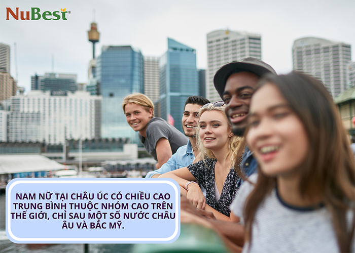 Chế độ ăn uống đầy đủ chất dinh dưỡng, đặc biệt là protein và canxi, rất quan trọng cho sự phát triển chiều cao