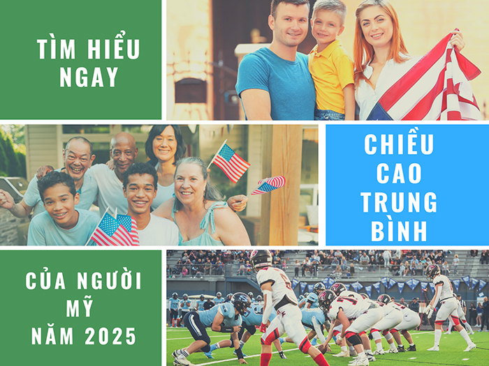 Người Mỹ đã không còn đứng đầu chiều cao trung bình thế giới sau hàng trăm năm