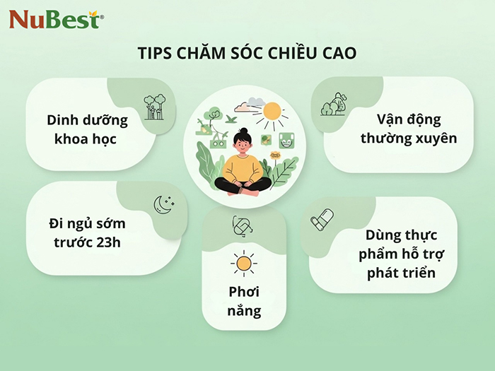 Tổng hợp phương pháp chăm sóc đơn giản giúp trẻ tăng tốc chiều cao.