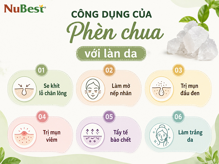 Công dụng của phèn chua với làn da.