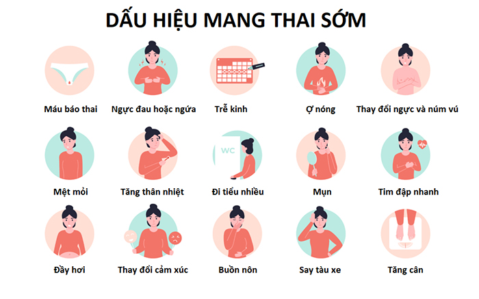 Dấu hiệu mang thai