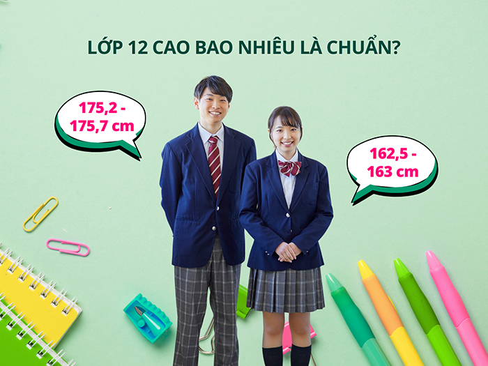Chiều cao chuẩn của học sinh lớp 12