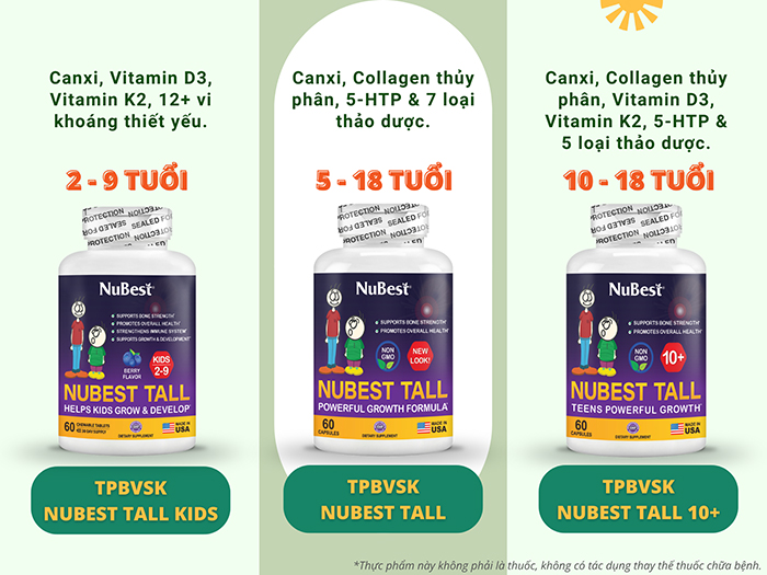 Các sản phẩm hỗ trợ dinh dưỡng của NuBest (Hoa Kỳ) đang được tin dùng ở 118 quốc gia