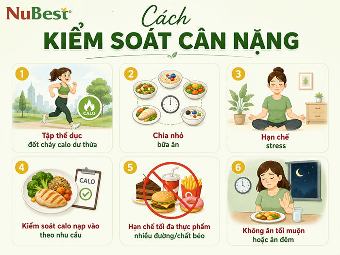 Cách kiểm soát cân nặng giúp ích cho chiều cao tăng trưởng.