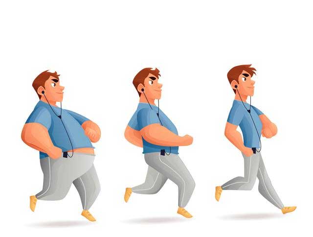 kiểm soát vấn đề cân nặng