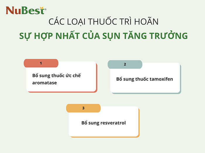 ​​​​​​​Những cách trì hoãn sự hợp nhất của sụn tăng trưởng