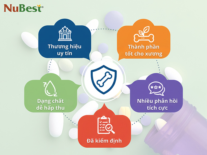 Tiêu chí “vàng” chọn thực phẩm bổ sung dinh dưỡng