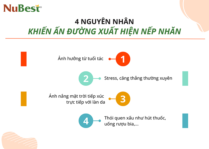 Các nguyên nhân khiến ấn đường xuất hiện nếp nhăn