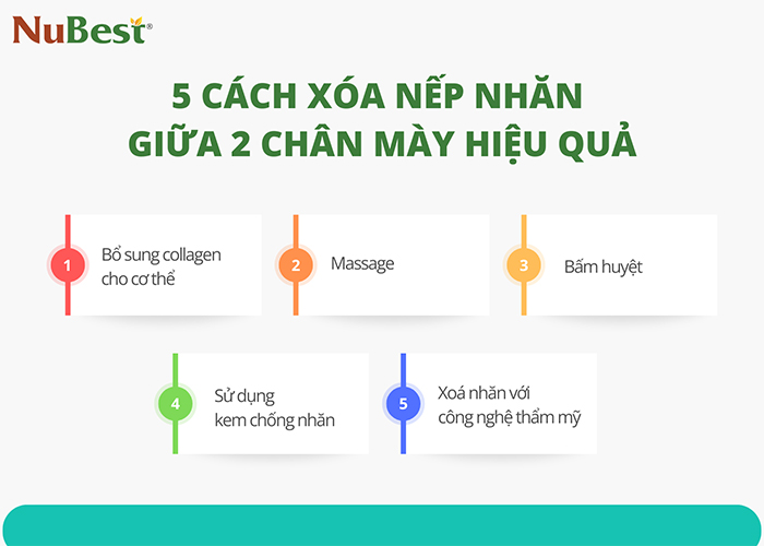 Những phương pháp xóa nếp nhăn giữa 2 chân mày