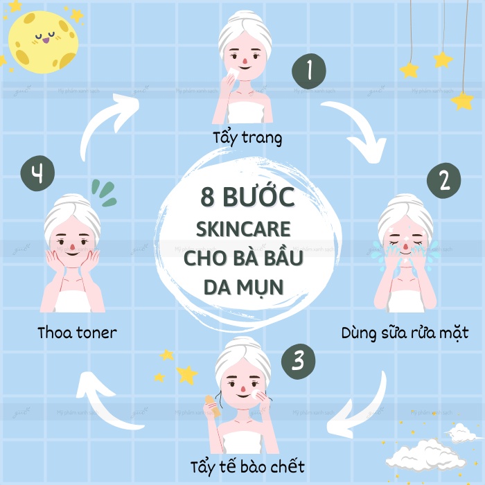 Tổng hợp 8 bước cơ bản trong quy trình skincare mỗi ngày cho bà bầu