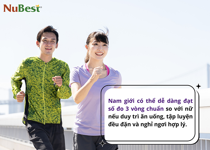 Khác biệt thể chất giúp nam giới dễ dàng điều chỉnh số đo cơ thể