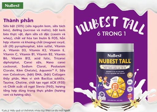 Dưỡng chất dồi dào, cân đối giúp sữa NuBest Tall 6 trong 1 chiếm trọn lòng tin yêu từ trẻ và Quý phụ huynh 