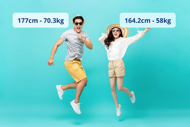 Chiều cao chuẩn tuổi 21 của nam và nữ là 177cm và 164.2cm