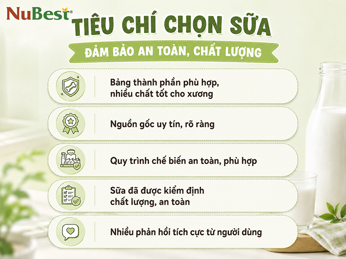 Tiêu chí chọn sữa đảm bảo an toàn, chất lượng.