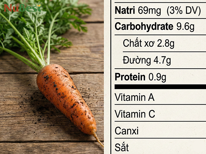 Một củ cà rốt chứa khoảng 69mg Natri cùng nhiều dưỡng chất khác