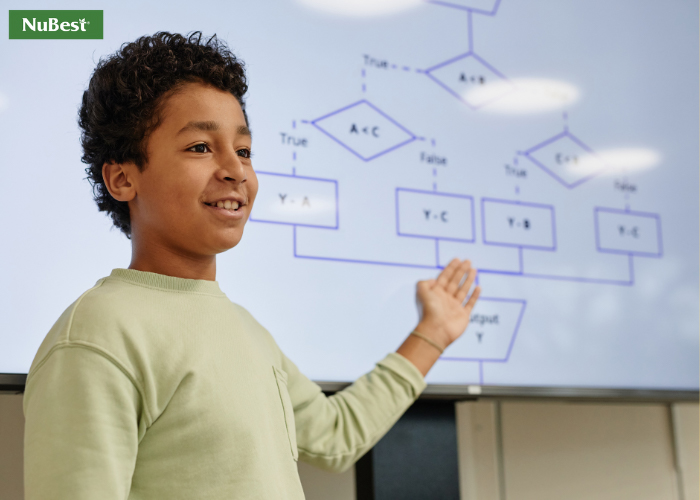 Trẻ tự tin bày tỏ những ý kiến của bản thân trước đám đông&nbsp;