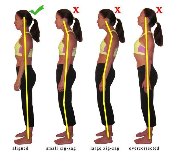 đứng đúng tư thế là cách tăng chiều cao tốt ở tuổi 10 11 12 13