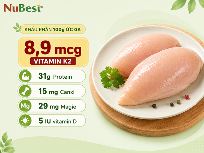 Thịt gà, đặc biệt phần ức gà cung cấp nhiều dưỡng chất.